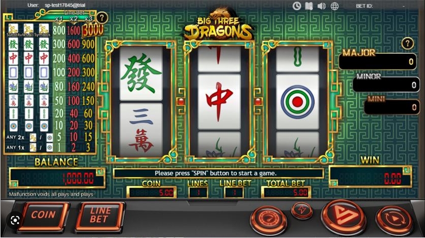 Big Three Dragons simpleplay pgslot-bet ทางเข้า