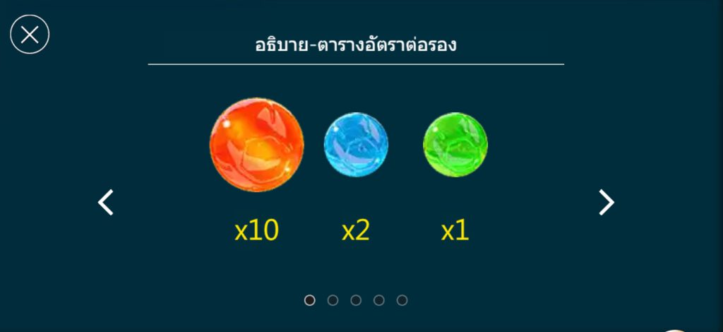 CRAZY ORB ASKMEBET PGSLOT-BET ทดลองเล่น