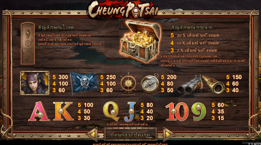 Cheung Potsai simpleplay pgslot-bet ฝาก ถอน