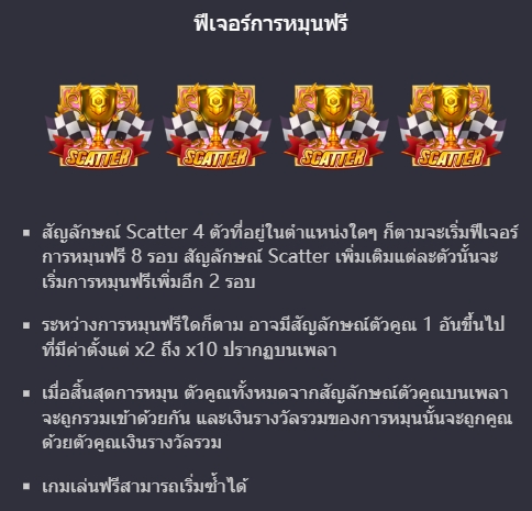 Speed Winner Slot pg pgslot-bet ทดลองเล่น