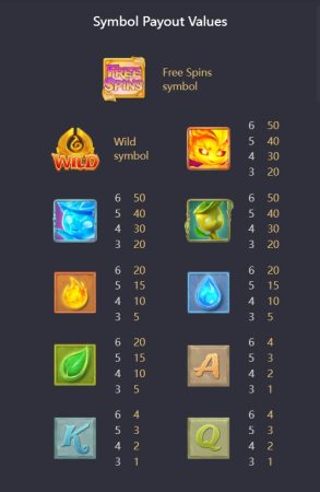 Mystical Spirits pgslot pgslot-bet ทดลองเล่น